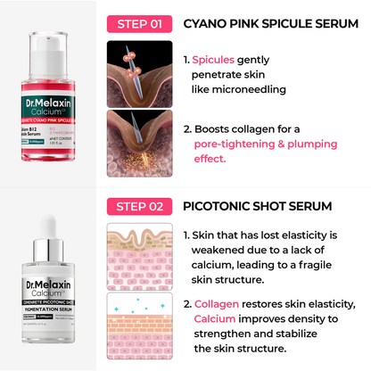 Dr. Melaxin 7-Step Radiance Routine Set